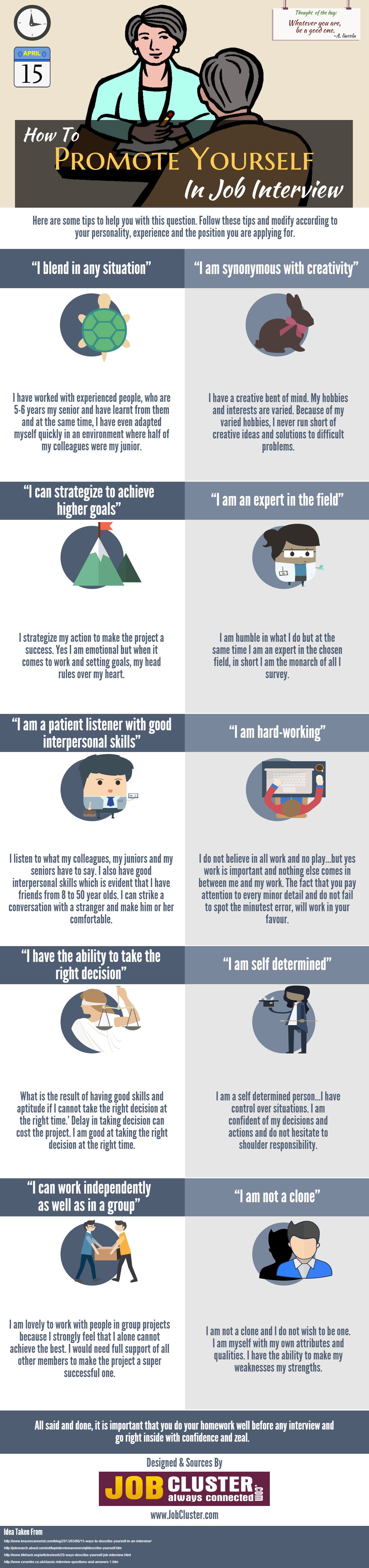 How To Answer The Describe Yourself Interview Question Infographic 