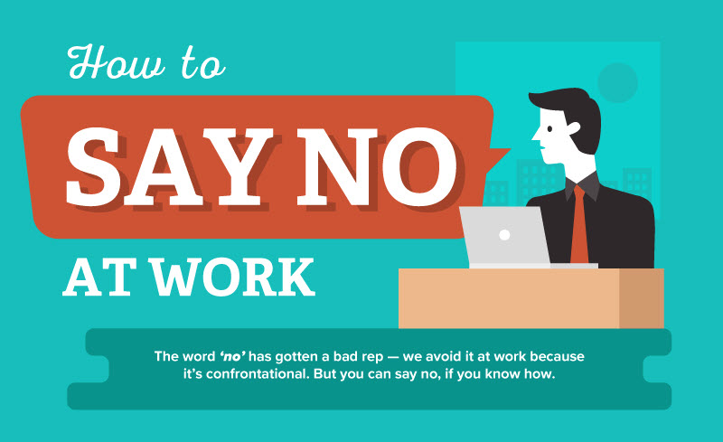 Saying about work. At work или the work. Confrontational. How to Repair a Bad reputation at work. Say no.