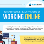 Highly Effective Healthy Habits of Working Online from Home [INFOGRAPHIC]